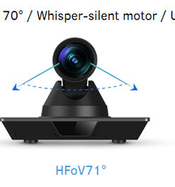 Góc xoay của Camera maxhub uc p20