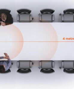 tầm sóng của Camera hội nghị Maxhub UC W20