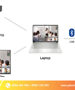 Webcam Maxhub UC W10