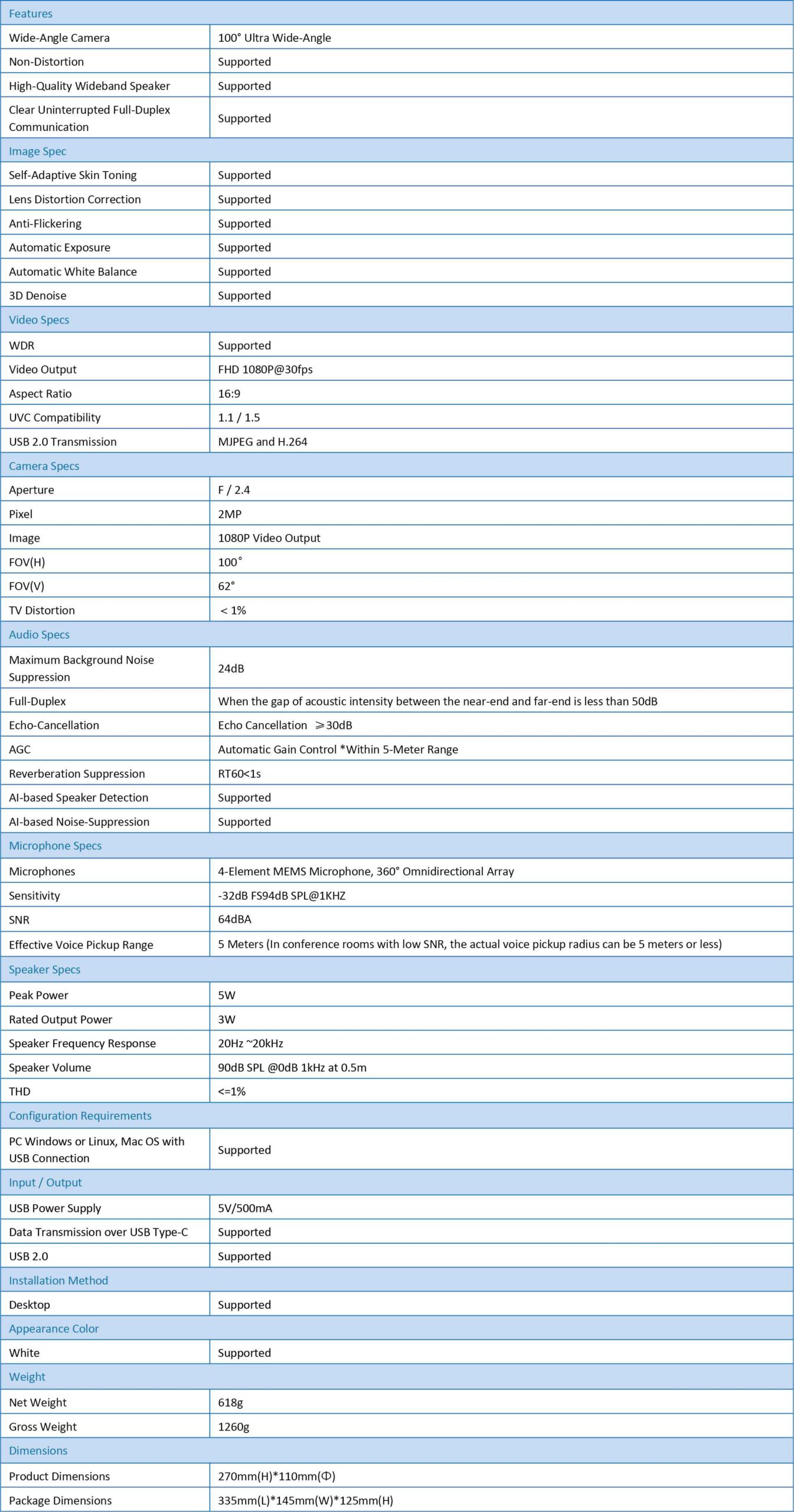 Camera Hội Nghị Truyền Hình IoT-UNEAR A30T