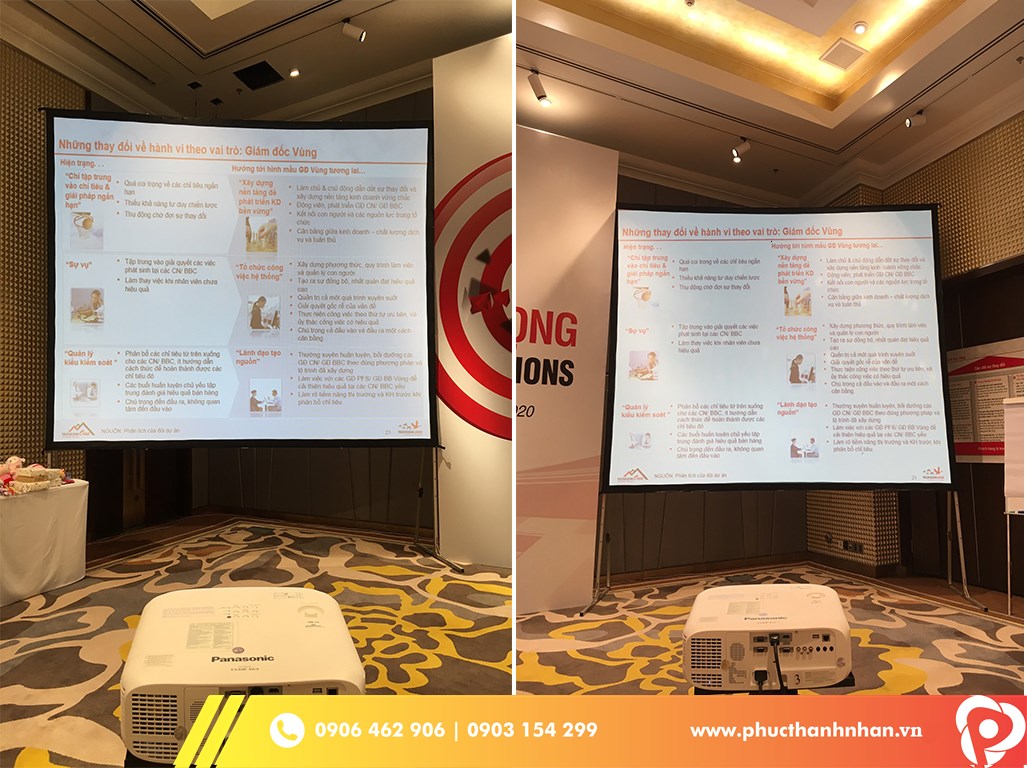 Cho thuê máy chiếu